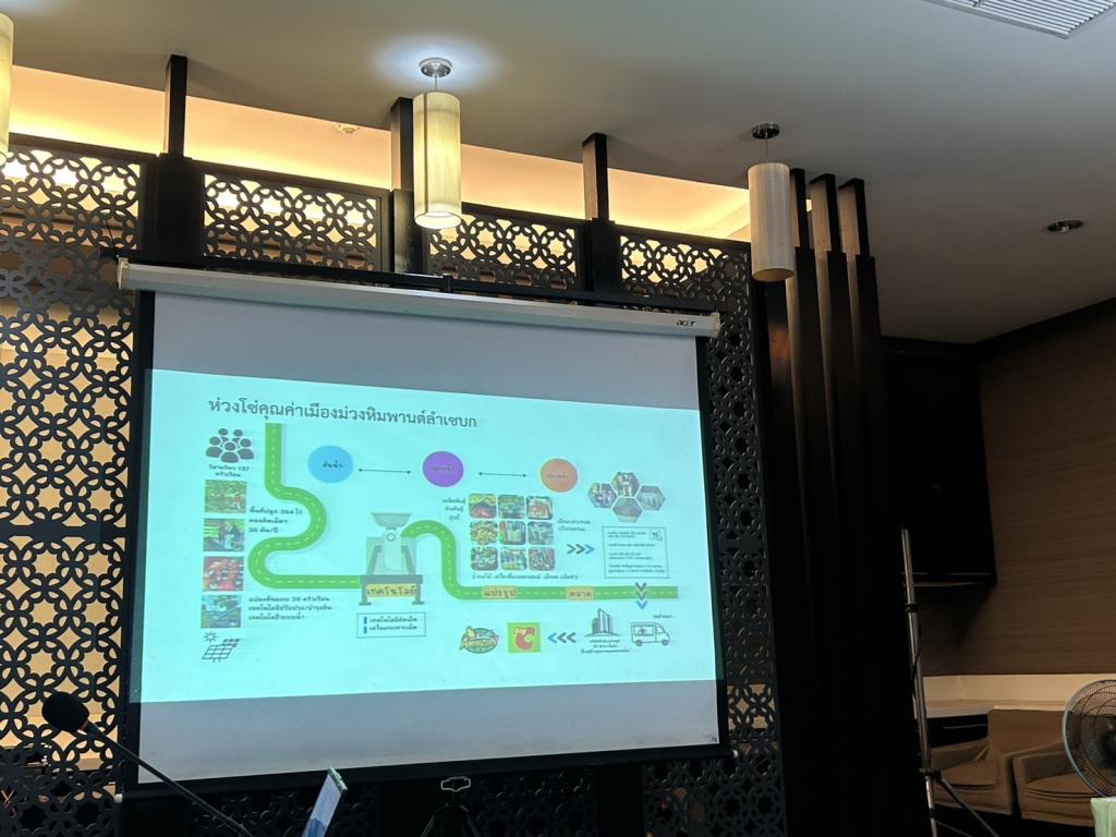 DIPROM Center 7 ร่วมประชุมระดมความคิดเห็นและแสวงหาความร่วมมือ พัฒนาผลิตภัณฑ์ท้องถิ่น ยกระดับรายได้ครัวเรือนยากจน