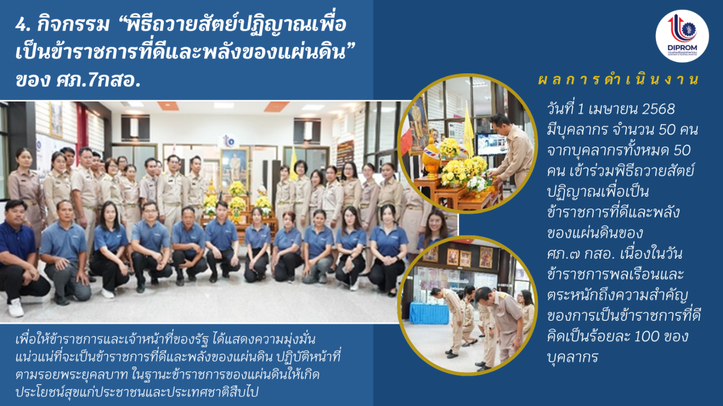 DIPROM Center 7 เผยแพร่เอกสาร สื่อ องค์ความรู้จากการดำเนินการเป็นองค์กรคุณธรรมต้นแบบ