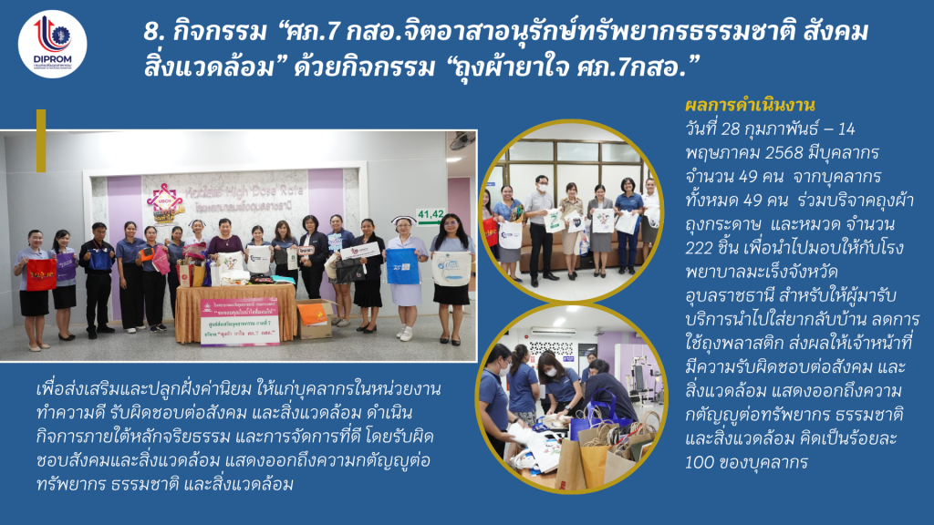 DIPROM Center 7 เผยแพร่เอกสาร สื่อ องค์ความรู้จากการดำเนินการเป็นองค์กรคุณธรรมต้นแบบ