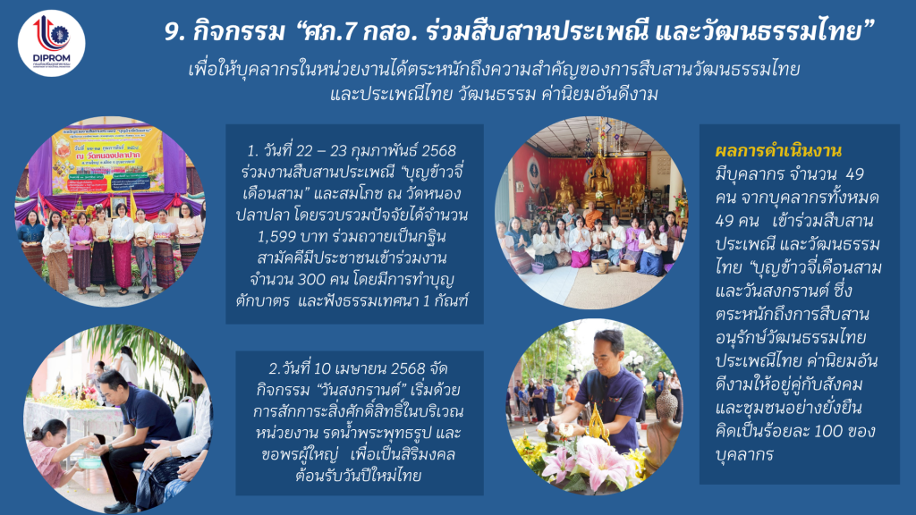 DIPROM Center 7 เผยแพร่เอกสาร สื่อ องค์ความรู้จากการดำเนินการเป็นองค์กรคุณธรรมต้นแบบ