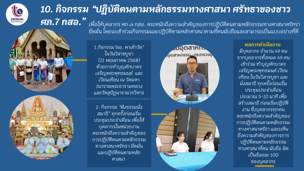 DIPROM Center 7 เผยแพร่เอกสาร สื่อ องค์ความรู้จากการดำเนินการเป็นองค์กรคุณธรรมต้นแบบ