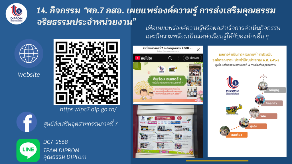 DIPROM Center 7 เผยแพร่เอกสาร สื่อ องค์ความรู้จากการดำเนินการเป็นองค์กรคุณธรรมต้นแบบ