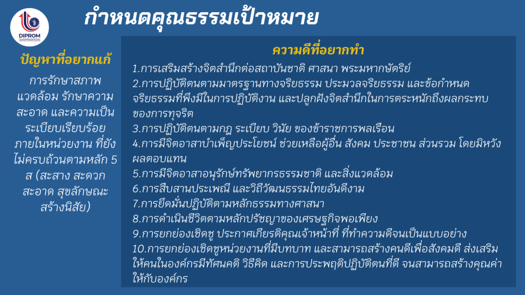DIPROM Center 7 เผยแพร่เอกสาร สื่อ องค์ความรู้จากการดำเนินการเป็นองค์กรคุณธรรมต้นแบบ