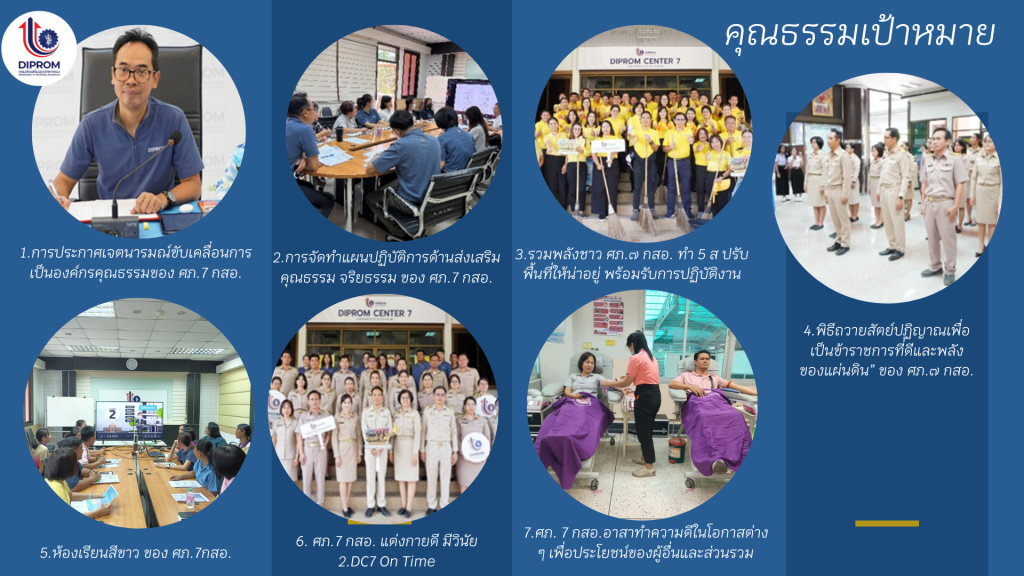 DIPROM Center 7 เผยแพร่เอกสาร สื่อ องค์ความรู้จากการดำเนินการเป็นองค์กรคุณธรรมต้นแบบ