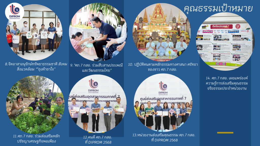 DIPROM Center 7 เผยแพร่เอกสาร สื่อ องค์ความรู้จากการดำเนินการเป็นองค์กรคุณธรรมต้นแบบ