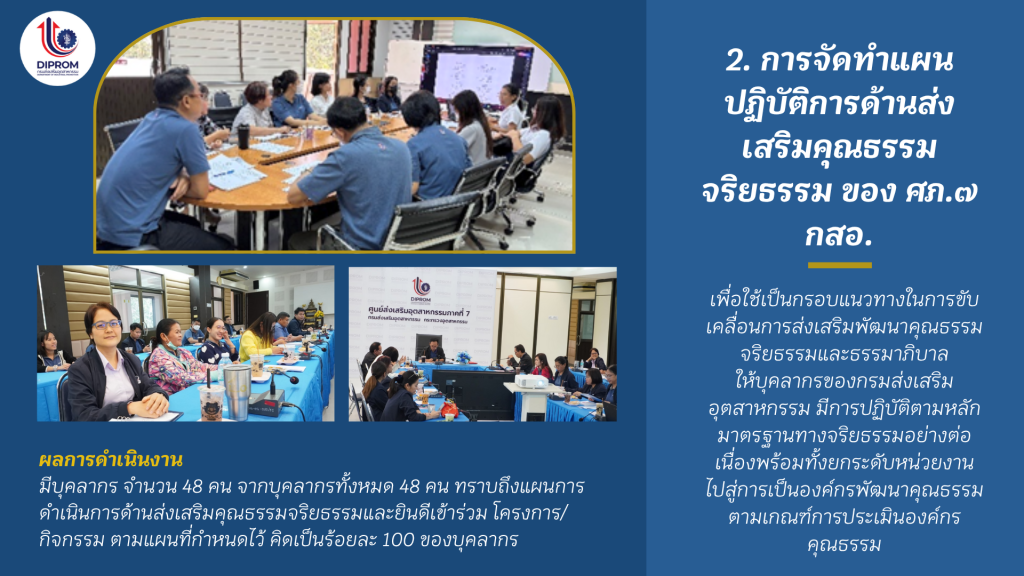 DIPROM Center 7 เผยแพร่เอกสาร สื่อ องค์ความรู้จากการดำเนินการเป็นองค์กรคุณธรรมต้นแบบ