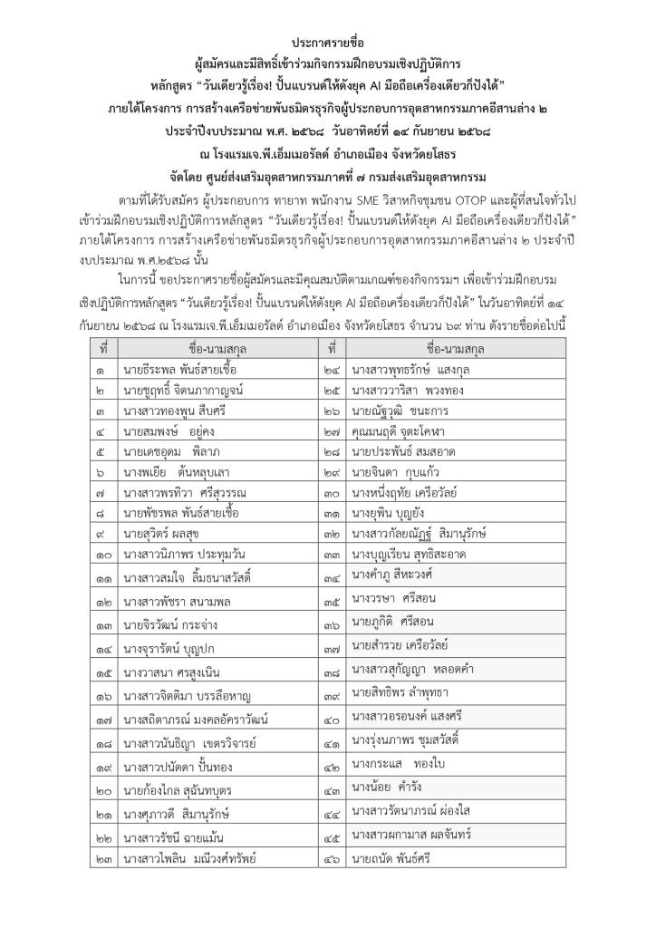 ประกาศรายชื่อผู้มีสิทธิ์เข้าร่วมอบรม  หลักสูตร “วันเดียวรู้เรื่อง! ปั้นแบรนด์ให้ดังยุค AI มือถือเครื่องเดียวก็ปังได้”