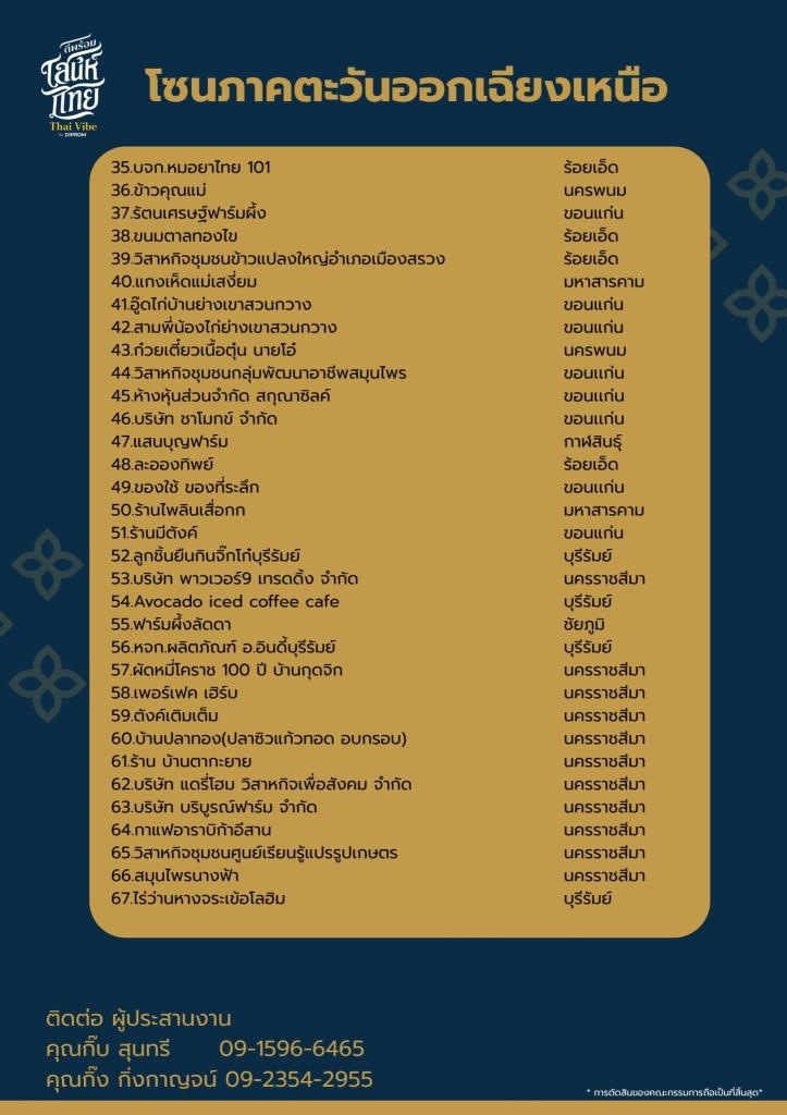ประกาศรายชื่อวิสาหกิจที่ได้เข้าร่วมงานมหกรรมดีพร้อมเสน่ห์ไทย (Thai Vibe by Diprom) โซนภาคตะวันออกเฉียงเหนือ