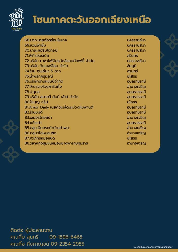 ประกาศรายชื่อวิสาหกิจที่ได้เข้าร่วมงานมหกรรมดีพร้อมเสน่ห์ไทย (Thai Vibe by Diprom) โซนภาคตะวันออกเฉียงเหนือ