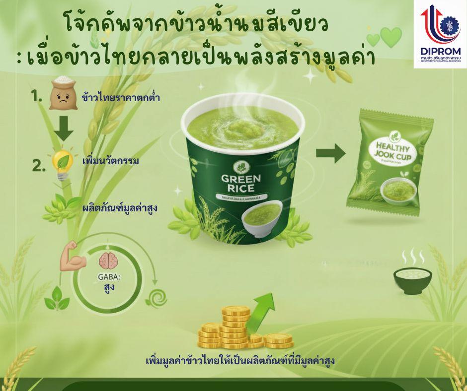 โจ้กคัพจากข้าวน้ำนมสีเขียว: เมื่อข้าวไทยกลายเป็นพลังสร้างมูลค่า