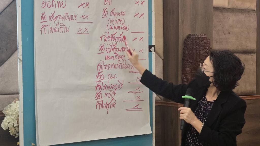 DIPROM Center 7 จัดกิจกรรมฝึกอบรมเชิงปฏิบัติการ ยกระดับสินค้าเกษตรสู่เกษตรอุตสาหกรรม เสริมศักยภาพผู้ประกอบการ ปีงบประมาณ 2569