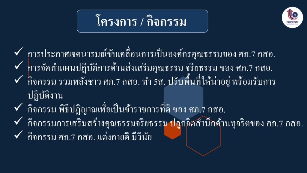 DIPROM Center 7 เผยแพร่เอกสาร สื่อ องค์ความรู้จากการดำเนินการเป็นองค์กรคุณธรรมต้นแบบ