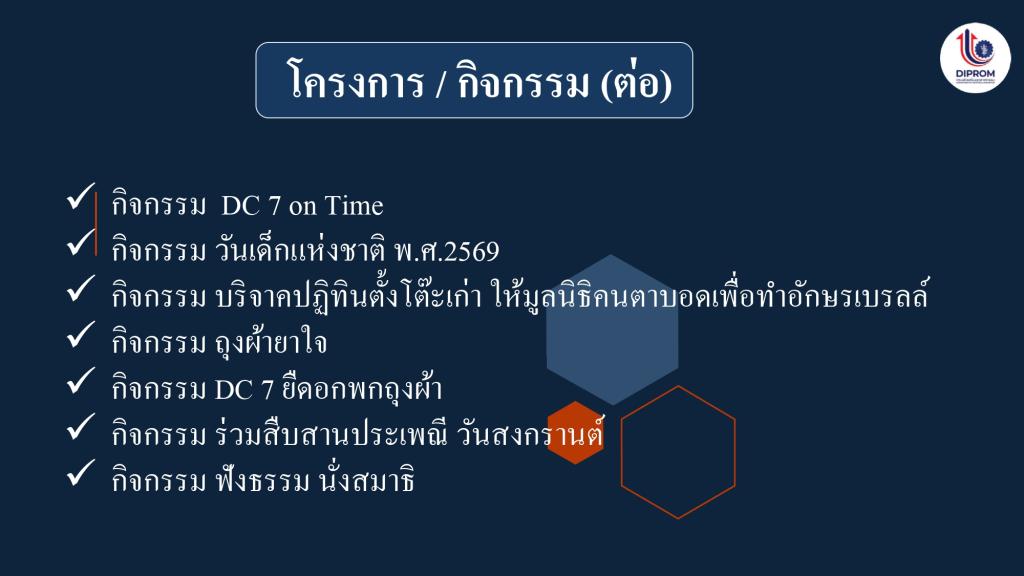 DIPROM Center 7 เผยแพร่เอกสาร สื่อ องค์ความรู้จากการดำเนินการเป็นองค์กรคุณธรรมต้นแบบ
