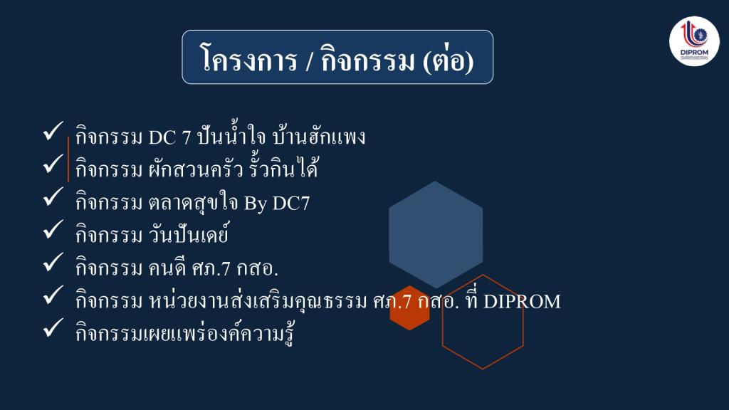 DIPROM Center 7 เผยแพร่เอกสาร สื่อ องค์ความรู้จากการดำเนินการเป็นองค์กรคุณธรรมต้นแบบ