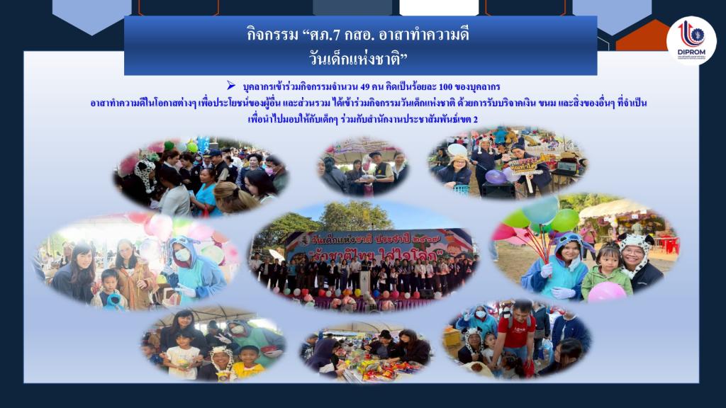 DIPROM Center 7 เผยแพร่เอกสาร สื่อ องค์ความรู้จากการดำเนินการเป็นองค์กรคุณธรรมต้นแบบ