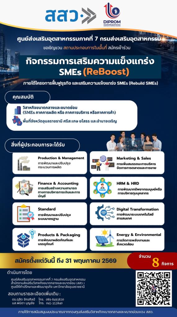 ประกาศรับสมัครผู้ประกอบการเข้าร่วมโครงการเสริมความเข้มแข็ง SMEs (ReBoost)