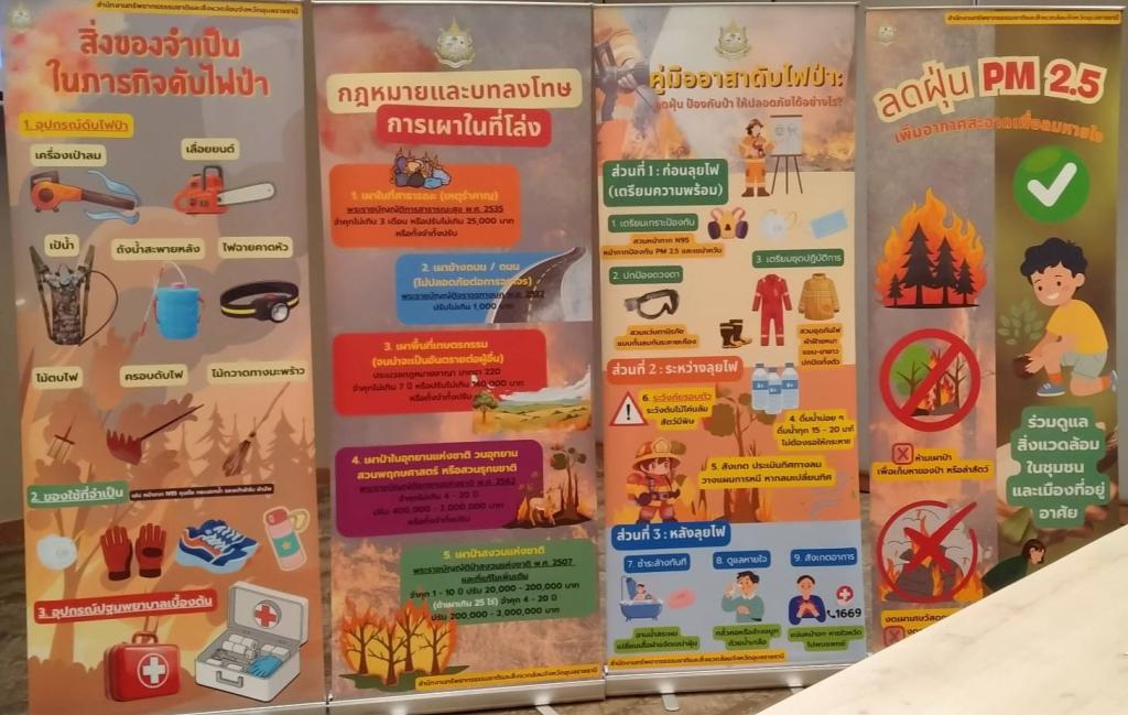 DIPROM Center 7 ร่วมอบรมสร้างเครือข่ายรับมือปัญหาไฟป่า หมอกควัน และฝุ่น PM 2.5 จังหวัดอุบลราชธานี