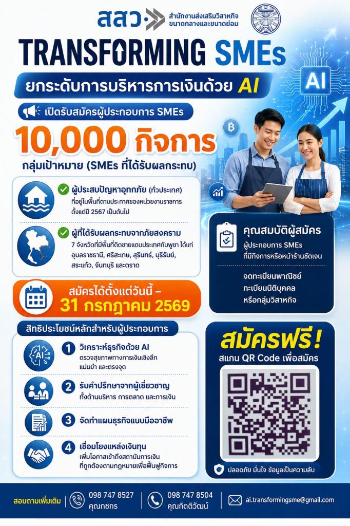 เปิดรับสมัครผู้ประกอบการ SMEs เข้าร่วมโครงการ TRANSFORMING SMEs  ยกระดับการบริหารการเงินด้วย AI ฟรี!