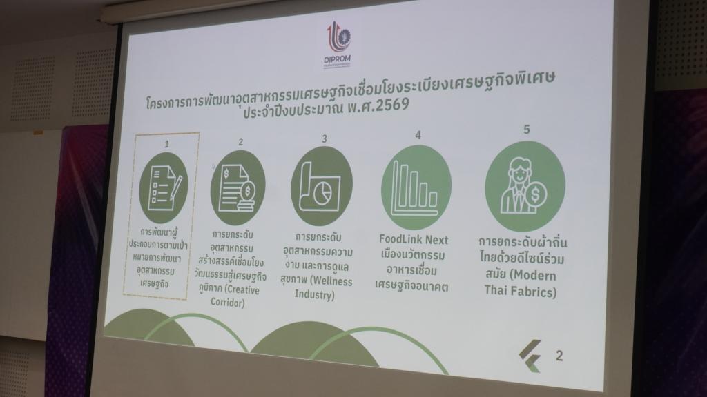 DIPROM Center 7 จัดการประชุมสรุปผลการดำเนินงานโครงการพัฒนาอุตสาหกรรมเศรษฐกิจเชื่อมโยงระเบียงเศรษฐกิจพิเศษ ประจำปีงบประมาณ พ.ศ. 2569