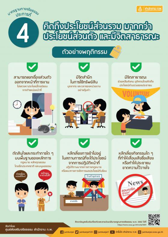 ดีพร้อมเซนเตอร์ 7 ทำกิจกรรม 5ส ครั้งที่ 2 ปรับพื้นที่ให้น่าอยู่
