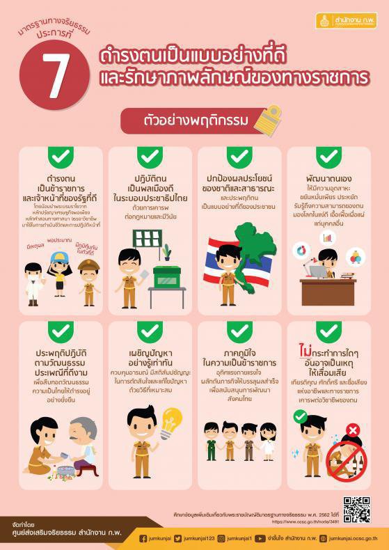 “ผอ.ละเอียด” นำทีมดีพร้อมเซนเตอร์ 7 ร่วมพิธีเข้าเจริญพระพุทธมนต์ เจริญจิตตภาวนา ถวายพระพรชัยมงคล ณ วัดมณีวนาราม ตำบลในเมือง อำเภอเมืองอุบลราชธานี จังหวัดอุบลราชธานี 