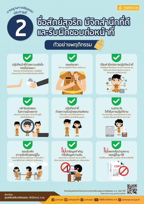 DIPROM Center  7 จัดกิจกรรมนักส่งเสริมอาชีพดีพร้อม ประจำปี 2566 รายวิชาเทคนิคการทำผ้ามัดย้อมครามและเทคนิคการทำให้ผ้านุ่มลื่นและหอม