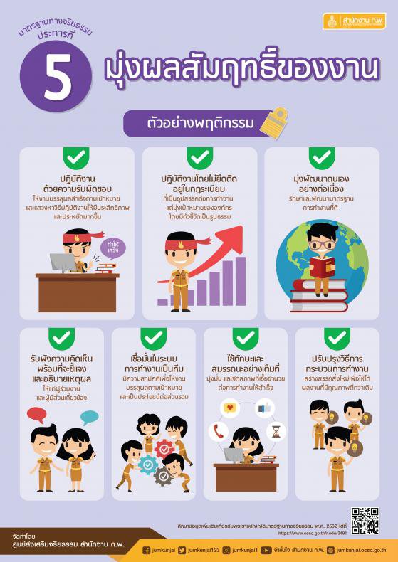 DIPROM Center  7 จัดกิจกรรมนักส่งเสริมอาชีพดีพร้อม ประจำปี 2566 รายวิชาเทคนิคการทำผ้ามัดย้อมครามและเทคนิคการทำให้ผ้านุ่มลื่นและหอม
