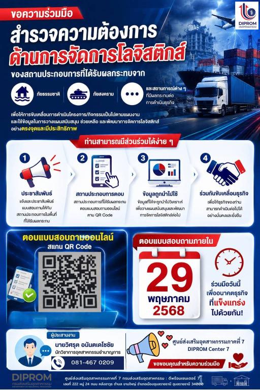 ขอเชิญผู้ประกอบการร่วมตอบแบบสำรวจ **ความต้องการด้านการจัดการโลจิสติกส์**