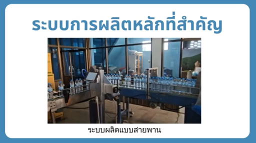 Success Case บริษัท ธนสิริกุล จำกัด