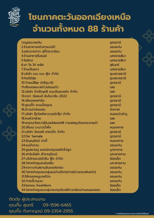 ประกาศรายชื่อวิสาหกิจที่ได้เข้าร่วมงานมหกรรมดีพร้อมเสน่ห์ไทย (Thai Vibe by Diprom) โซนภาคตะวันออกเฉียงเหนือ