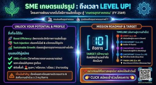 ขยายรับสมัครถึง 8 มกราคม 2569