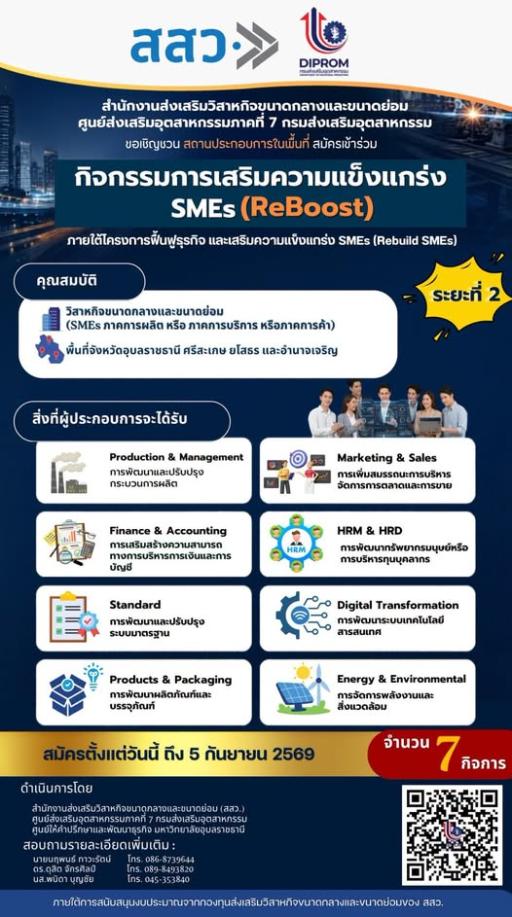 ปลุกพลัง SMEs! ก้าวสู่ยุคใหม่ แข็งแกร่งกว่าเดิม กับโครงการ ReBoost (ระยะที่ 2)   โอกาสทอง! สำหรับผู้ประกอบการวิสาหกิจขนาดกลางและขนาดย่อม (SMEs) ในพื้นที่ อุบลราชธานี ศรีสะเกษ ยโสธร และอำนาจเจริญ