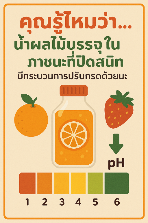 รู้หรือไม่  ขั้นตอนในการ ปรับปรุงคุณภาพด้านรสชาติของน้ำผลไม้ มีผลโดยตรงต่อ การยืดอายุการเก็บรักษา ของน้ำผลไม้ที่บรรจุในภาชนะที่ปิดสนิท ในกรณีที่การผลิตเพื่อจำหน่าย