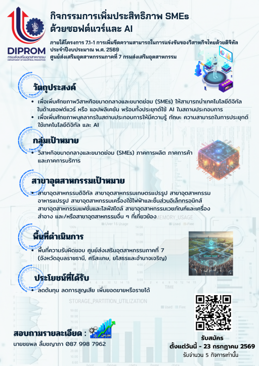 เปิดรับสมัครแล้ว! SMEs ห้ามพลาด กิจกรรมการเพิ่มประสิทธิภาพ SMEs ด้วยซอฟต์แวร์และ AI ยกระดับธุรกิจให้ก้าวทันยุคดิจิทัล ด้วยเทคโนโลยีที่ใช้งานได้จริง