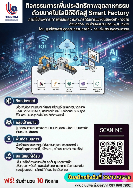 เสริมแกร่งกระบวนการผลิตให้ธุรกิจคุณ ด้วยเทคโนโลยีดิจิทัลด้วยเทคโนโลยีดิจิทัล