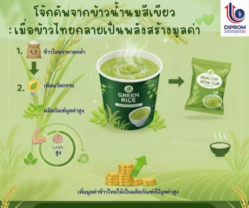 โจ้กคัพจากข้าวน้ำนมสีเขียว: เมื่อข้าวไทยกลายเป็นพลังสร้างมูลค่า