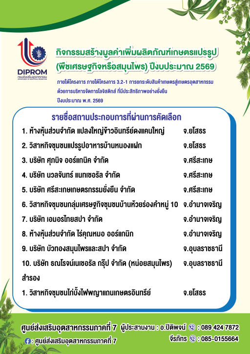 ประกาศผลการคัดเลือกสถานประกอบการ  กิจกรรมสร้างมูลค่าเพิ่มผลิตภัณฑ์เกษตรแปรรูป (พืชเศรษฐกิจหรือสมุนไพร) ปีงบประมาณ พ.ศ. 2569