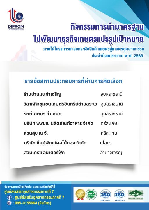 ประกาศรายชื่อสถานประกอบการผ่านการคัดเลือกเข้าร่วม  กิจกรรมการนำมาตรฐานไปพัฒนาธุรกิจเกษตรแปรรูปเป้าหมาย
